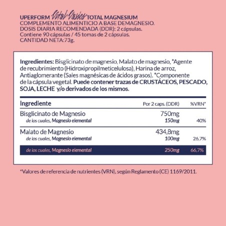 1230 BLANCO UPERFORM TOTALMAGNESIUM