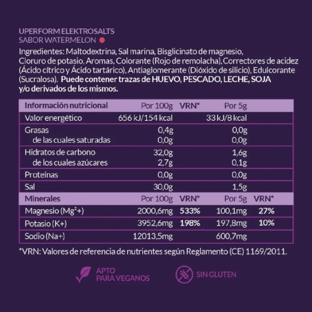 1242 ROJO UPERFORM ELEKTROSALTS WATERMELON