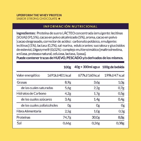1253 MARRON UPERFORM THE WHEY STRONG CACAO