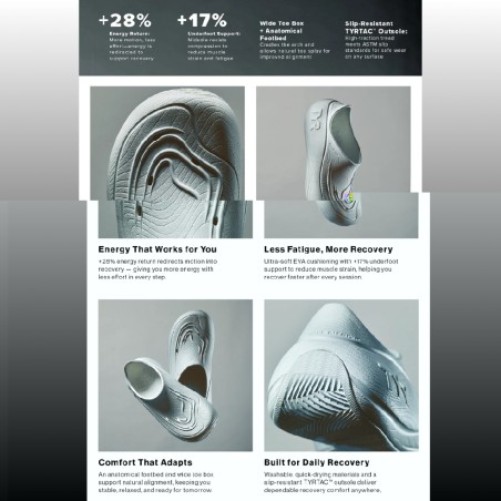 918 BLANCO ZEN GLIDE